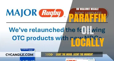 Where to Buy Paraffin Oil Locally: Walgreens Availability Guide