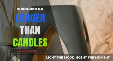 Wax Warmers vs. Candles: Which Lasts Longer for Home Fragrance?