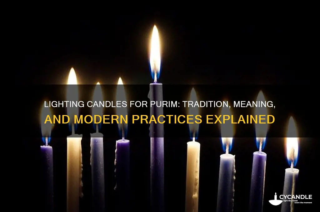 do we light candles for purim