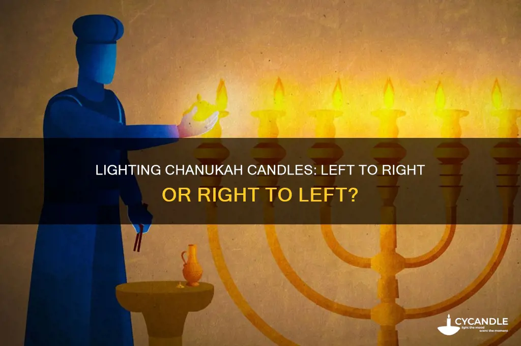 do we light chanukah candles left right