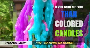 Candle Science: Melting Faster, Color or White?