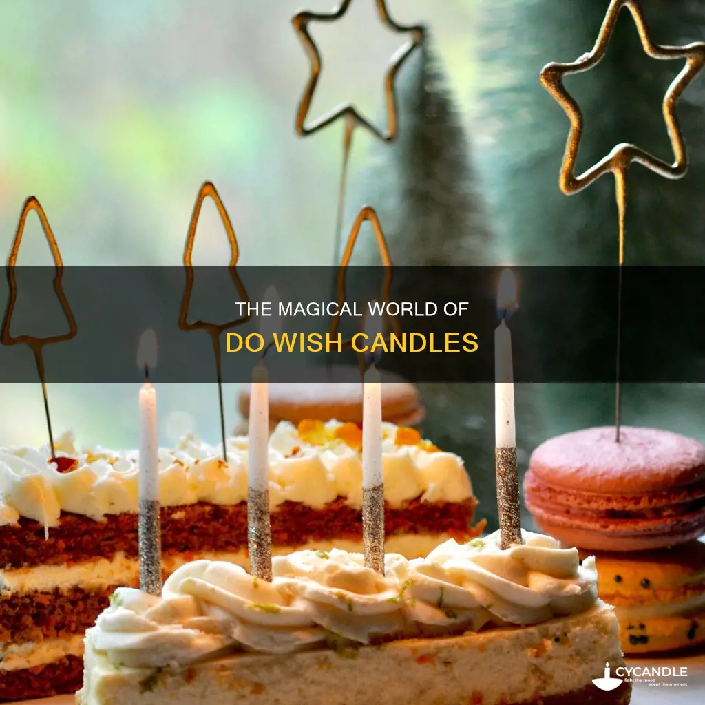 do wish candles exist