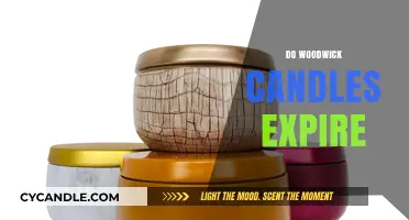 WoodWick Candles: Do They Expire?