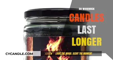 Woodwick Candles: Longer Lasting, Better Scent?