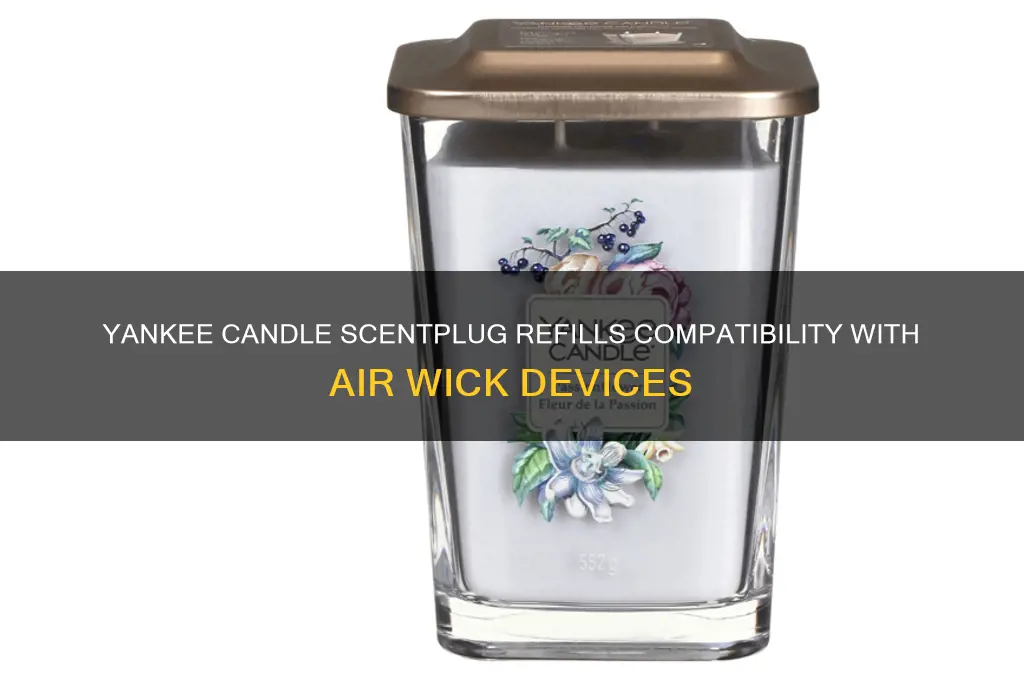 do yankee candle scentplug refills fit airwick