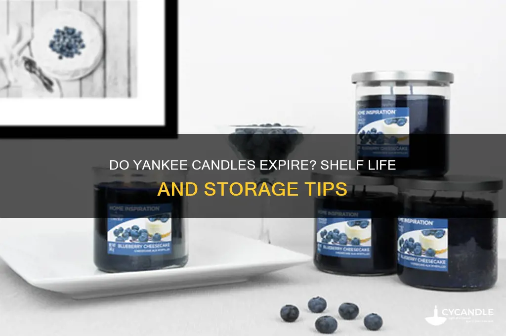 do yankee candles go bad