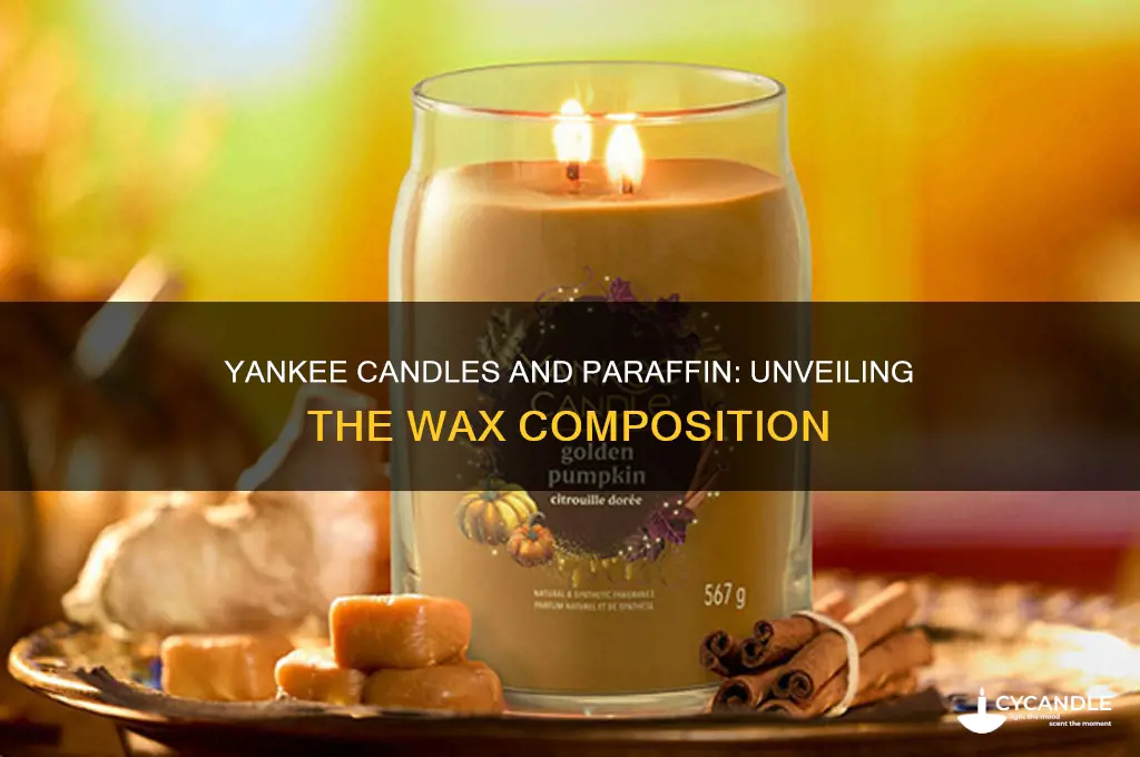 do yankee candles have paraffin
