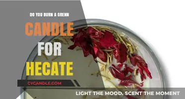 Honoring Hecate: The Green Candle Ritual Explained and Simplified