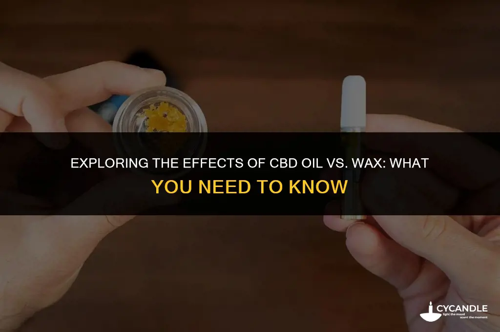 do you get the effect of cbd oil form wax