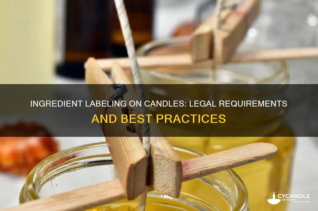 do you have to put ingredients on candles