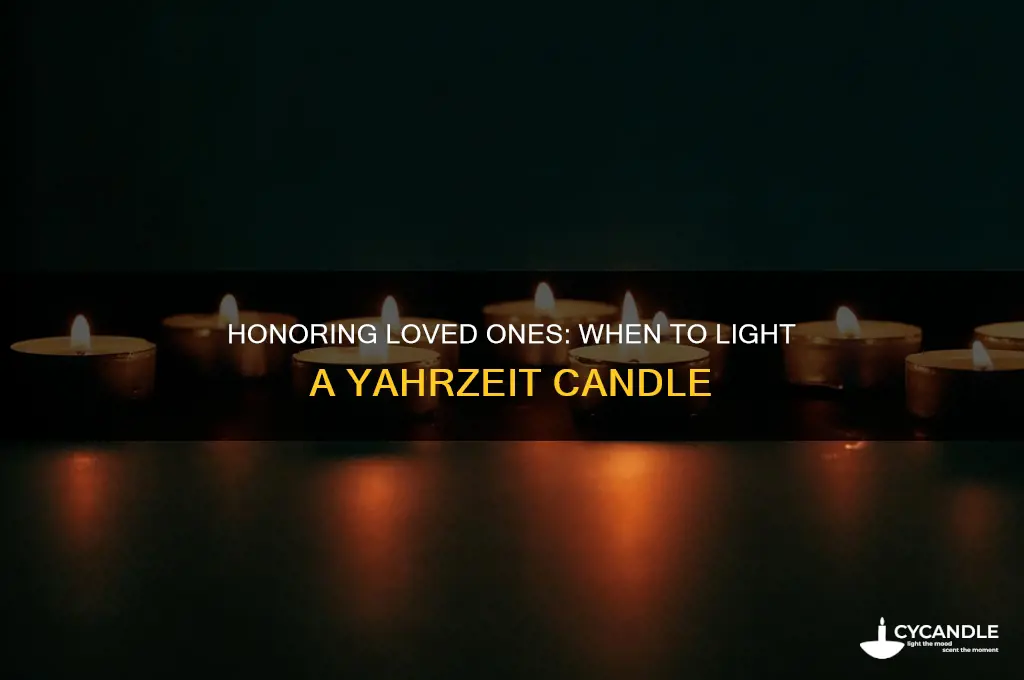 do you light a yahrzeit candle the day someone dies