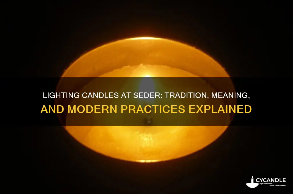 do you light candles at seder