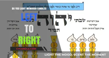 Lighting the Menorah: Left to Right or Right to Left?