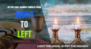 Lighting Shabbat Candles: Right to Left or Left to Right?