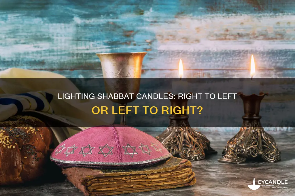 do you light shabbat candles from right to left