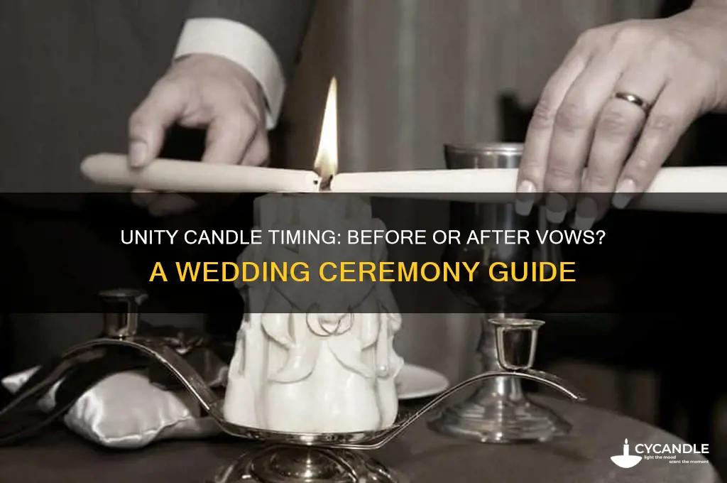 do you light unity candle before after vows