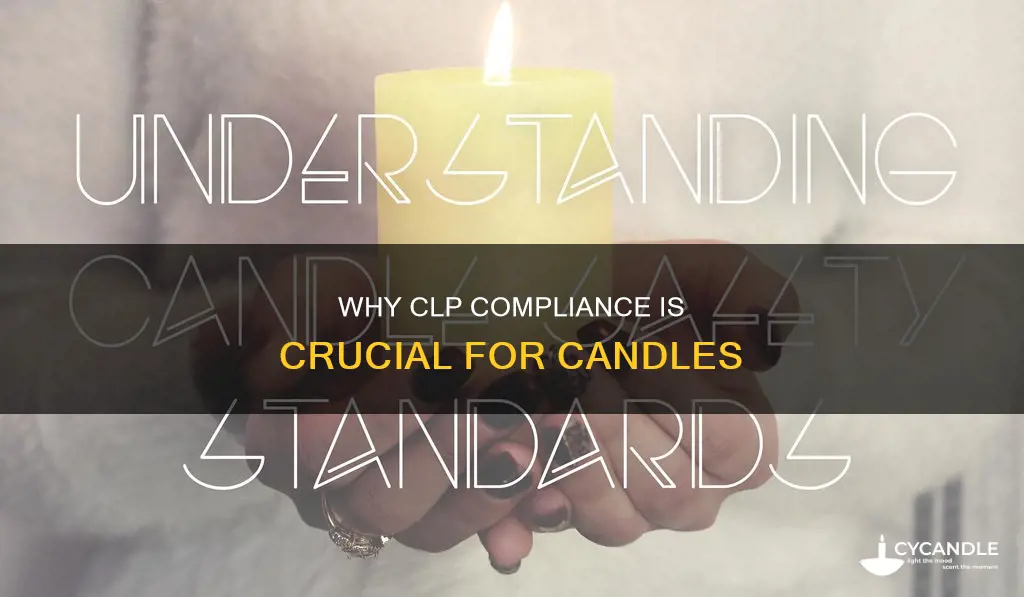 do you need clp for candles