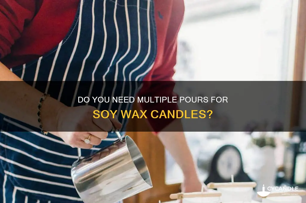 do you need mutiple poors for soy wax candles