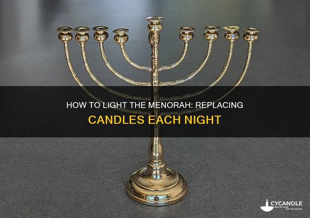 do you replace candles in menorah for each nigjt