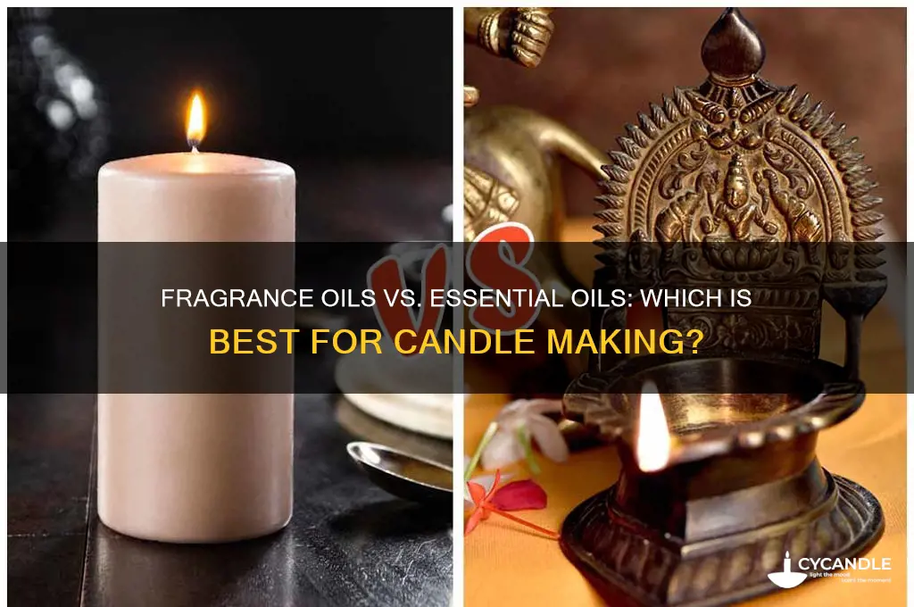 do you use fragrance oils or essential oils for candles