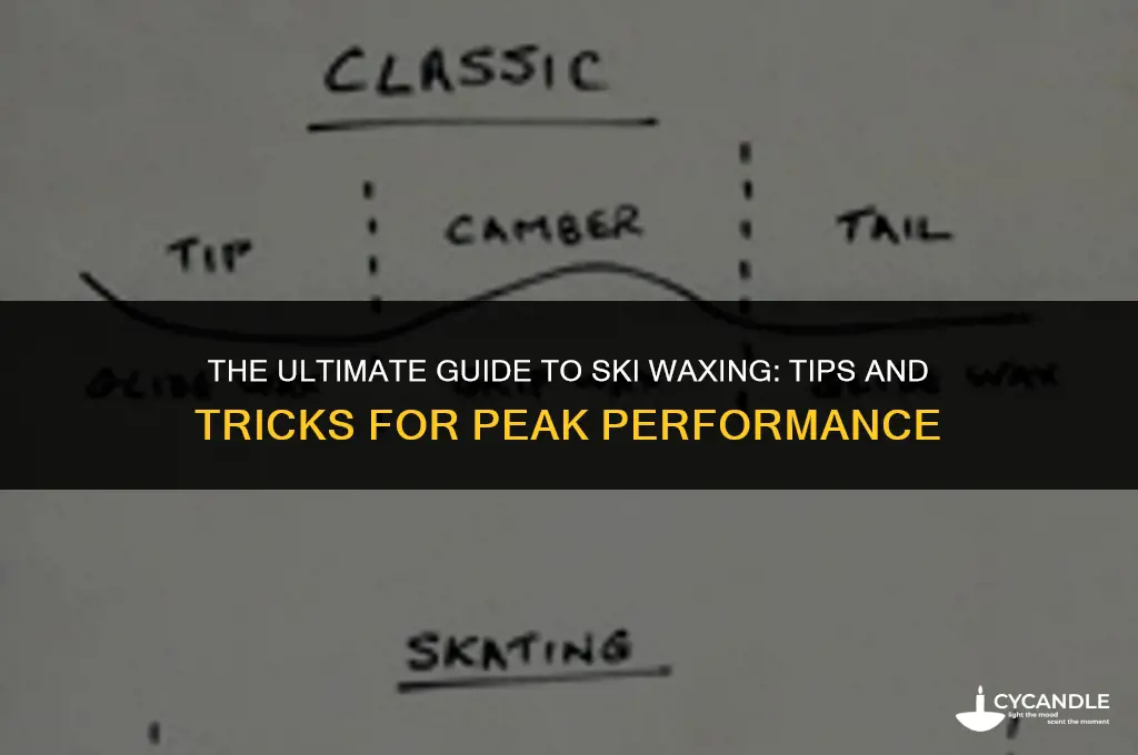 do you wax skis