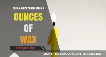 Understanding Candle Weights: Does 8 Ounce Mean 8 Ounces of Wax?