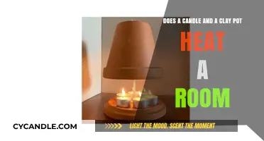 Candles and Clay Pots: Efficient Room Heaters?