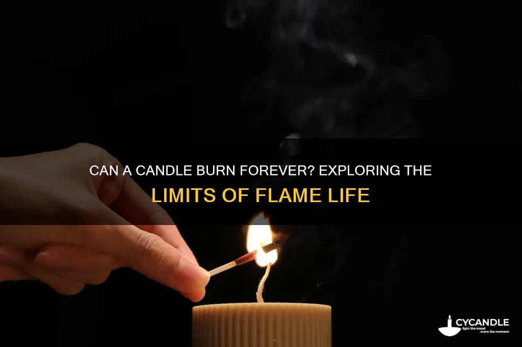 does a candle burn indefinitely