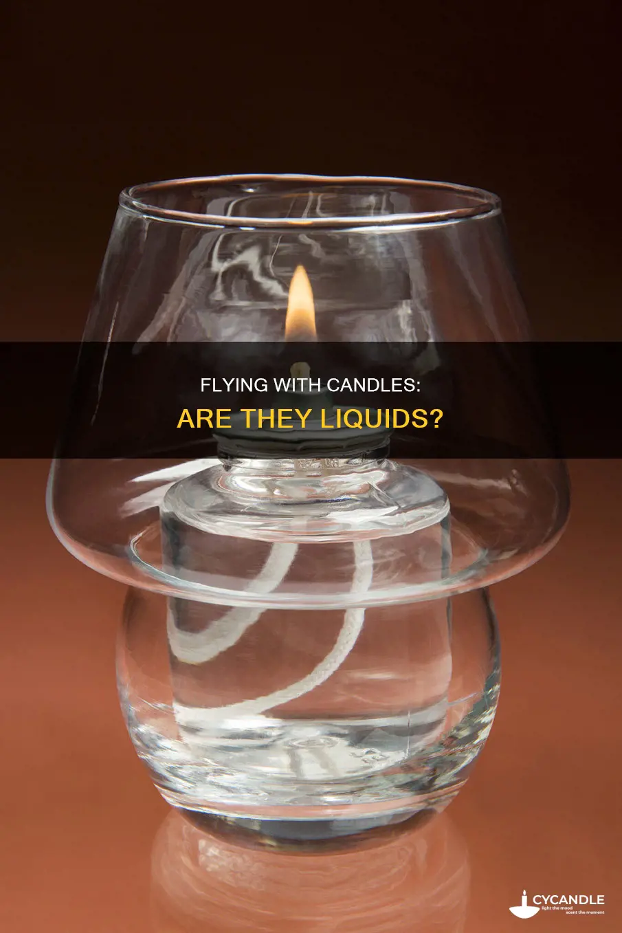 does a candle count as a liquid on a plane
