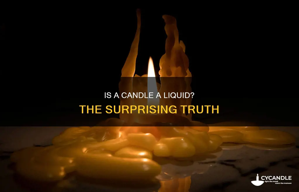 does a candle count as a liquid