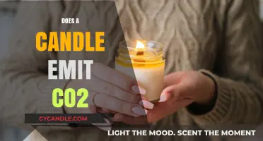 Candle Burning: CO2 Emission and You