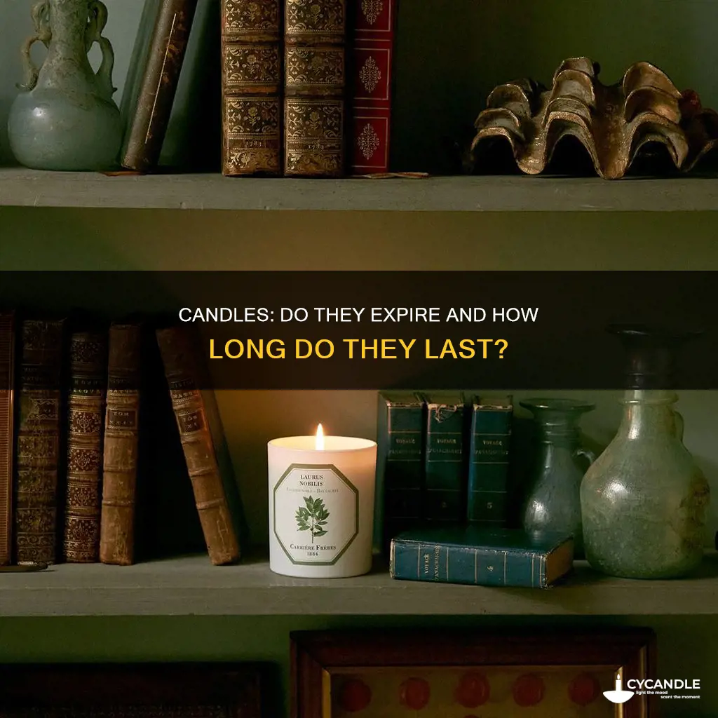 does a candle expire