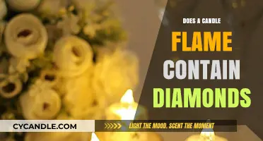 How Diamonds Form in a Candle's Flame