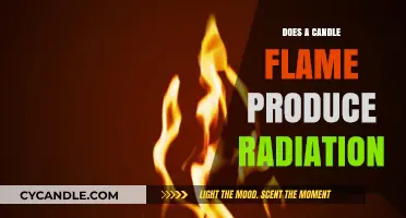 Candle Flames: Radiation or Not?