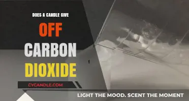 Candle Burning: CO2 Emissions and You