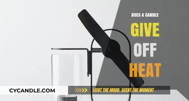 Candle Heat: How Much Do They Emit?