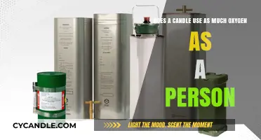 Candle vs. Human: Oxygen Consumption Compared and Explained