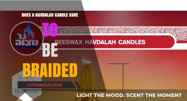 Unraveling Havdalah: The Significance of Braided Candles