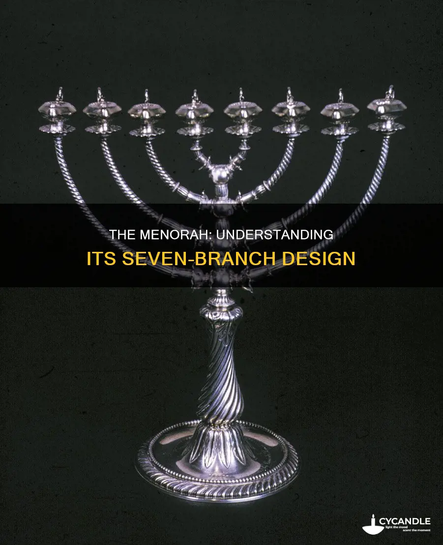 does a menorah have 5 candles