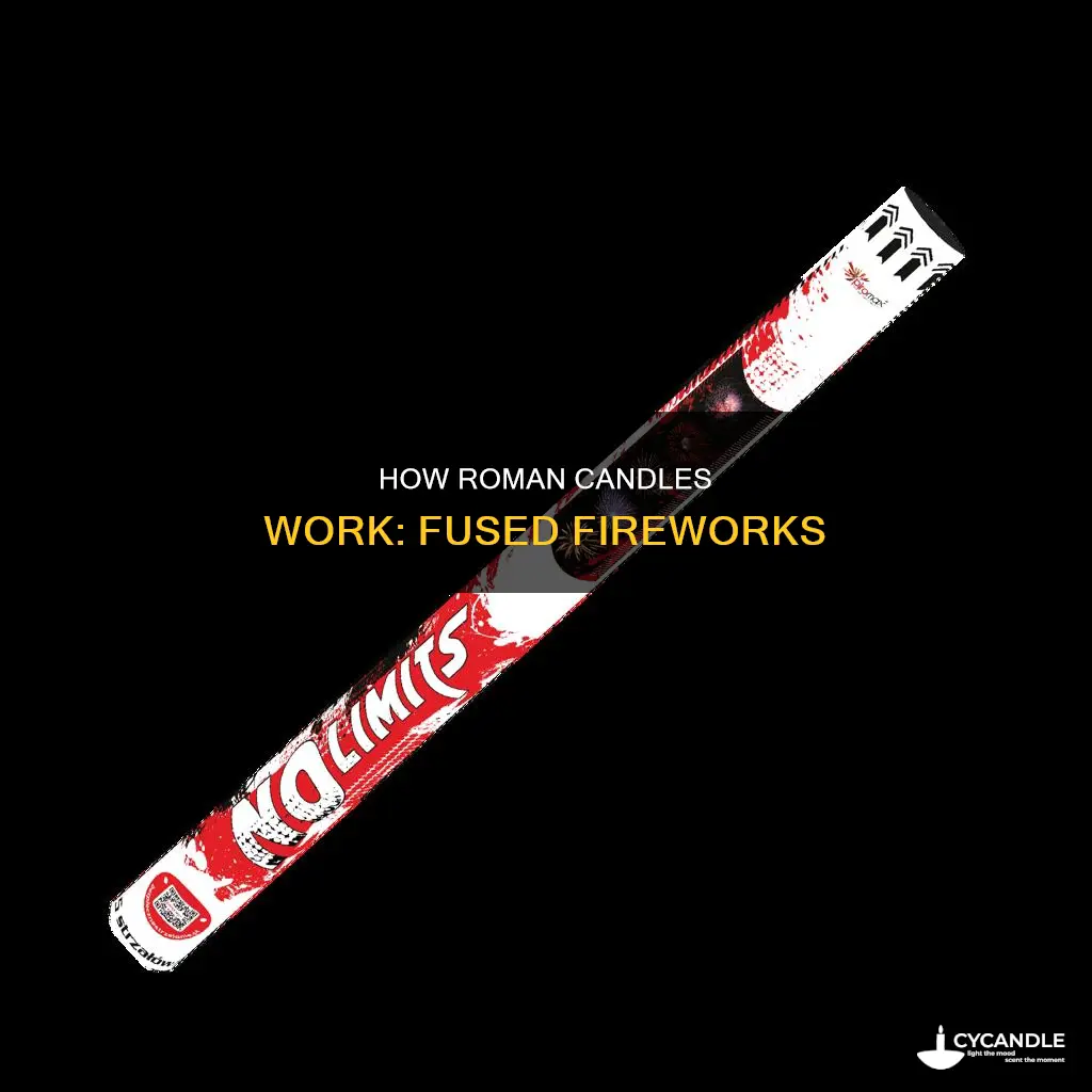 does a roman candle have a fuse