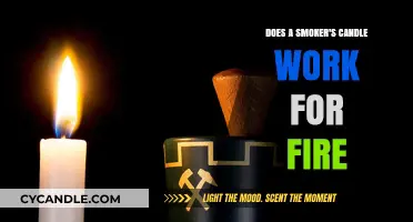 Do Smoker's Candles Effectively Eliminate Fire Hazards? A Deep Dive