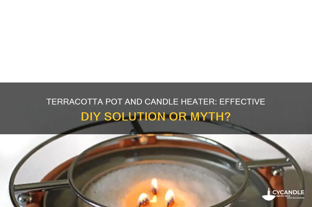 does a terracotta pot and candle heater work