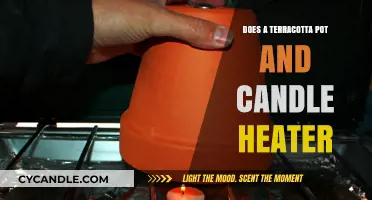 Terracotta Pot Heaters: Do They Work?