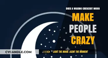 Waxing Crescent Moon: Myth or Reality of Its Influence on Behavior?