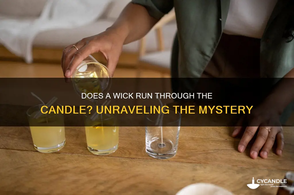 does a wick run throughthe candle