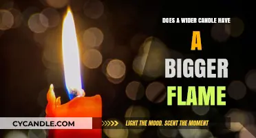 Wider Candles, Bigger Flames: The Science Behind It
