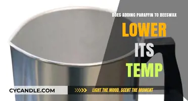 Does Paraffin Lower Beeswax Melting Point? A Detailed Analysis