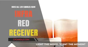 LED Candles: Do They All Have Infrared Receivers?
