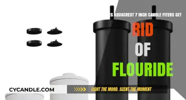 Aquacrest 7-Inch Candle Filters: Effective for Fluoride Removal?