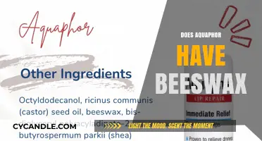 Does Aquaphor Contain Beeswax? Unveiling the Ingredients and Benefits